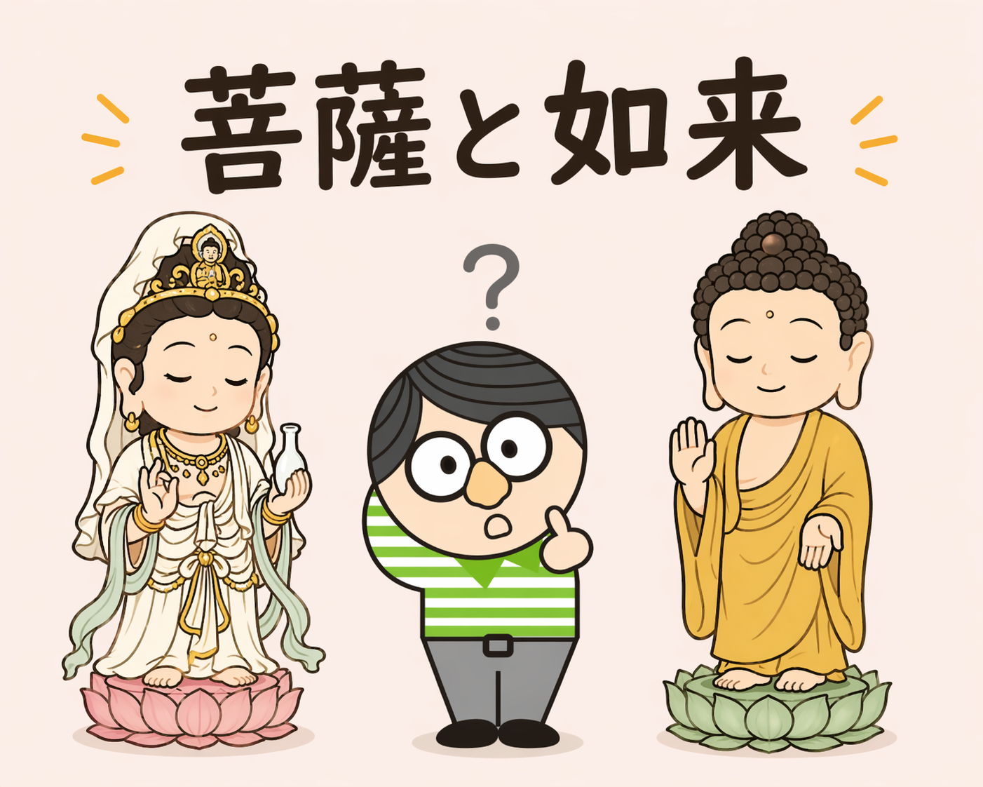 菩薩と如来