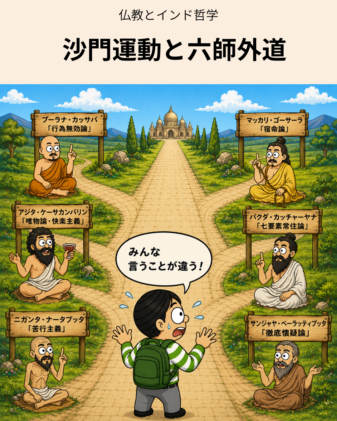 沙門と六師外道
